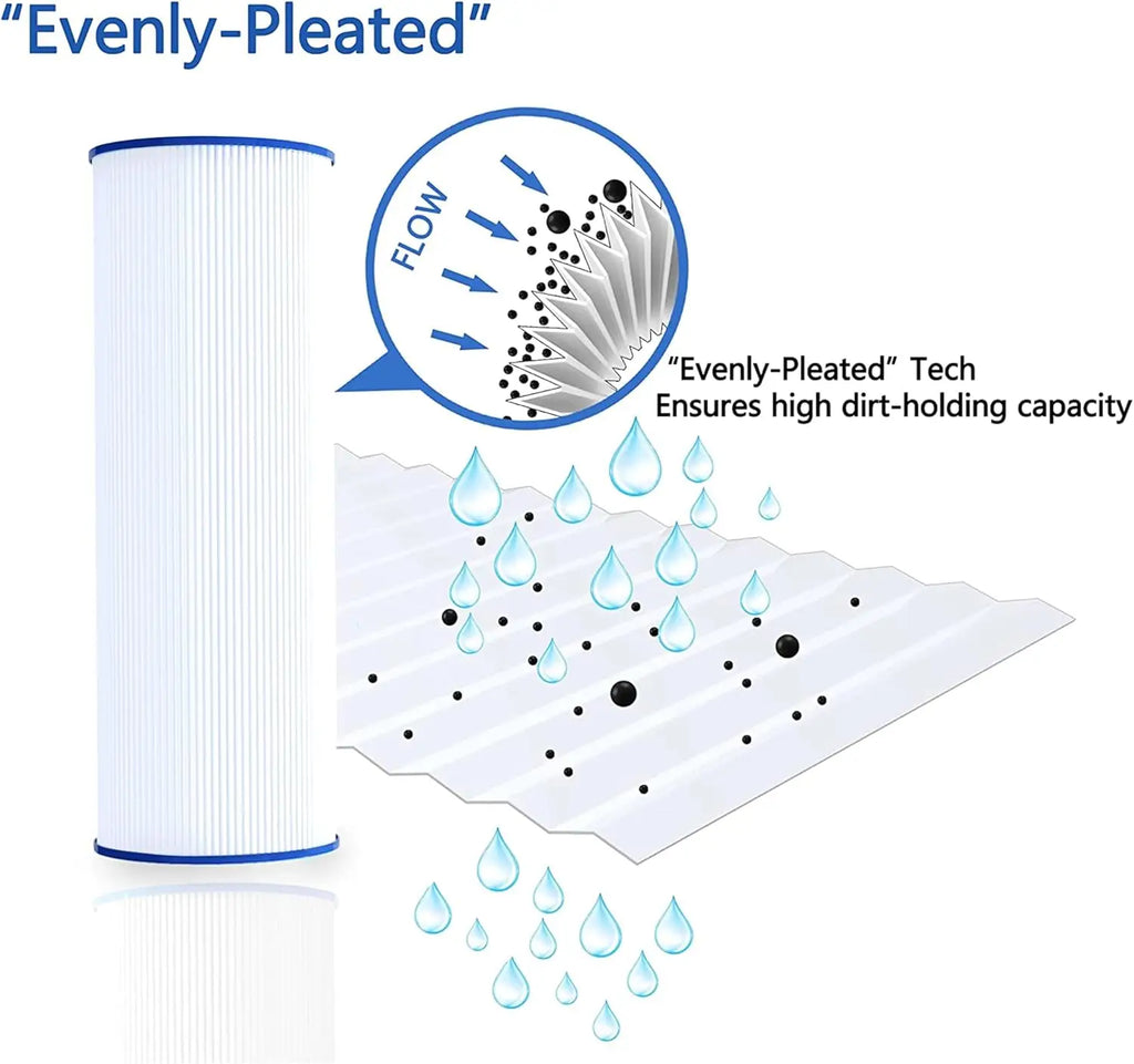 PRB25-IN Spa Filter Cartridge, 2-Pack — Cross-Ref Unicel C-4326, Filbur FC-2375/FC-2370, Guardian 413-106, 5" x 13-5/16" Drop-In