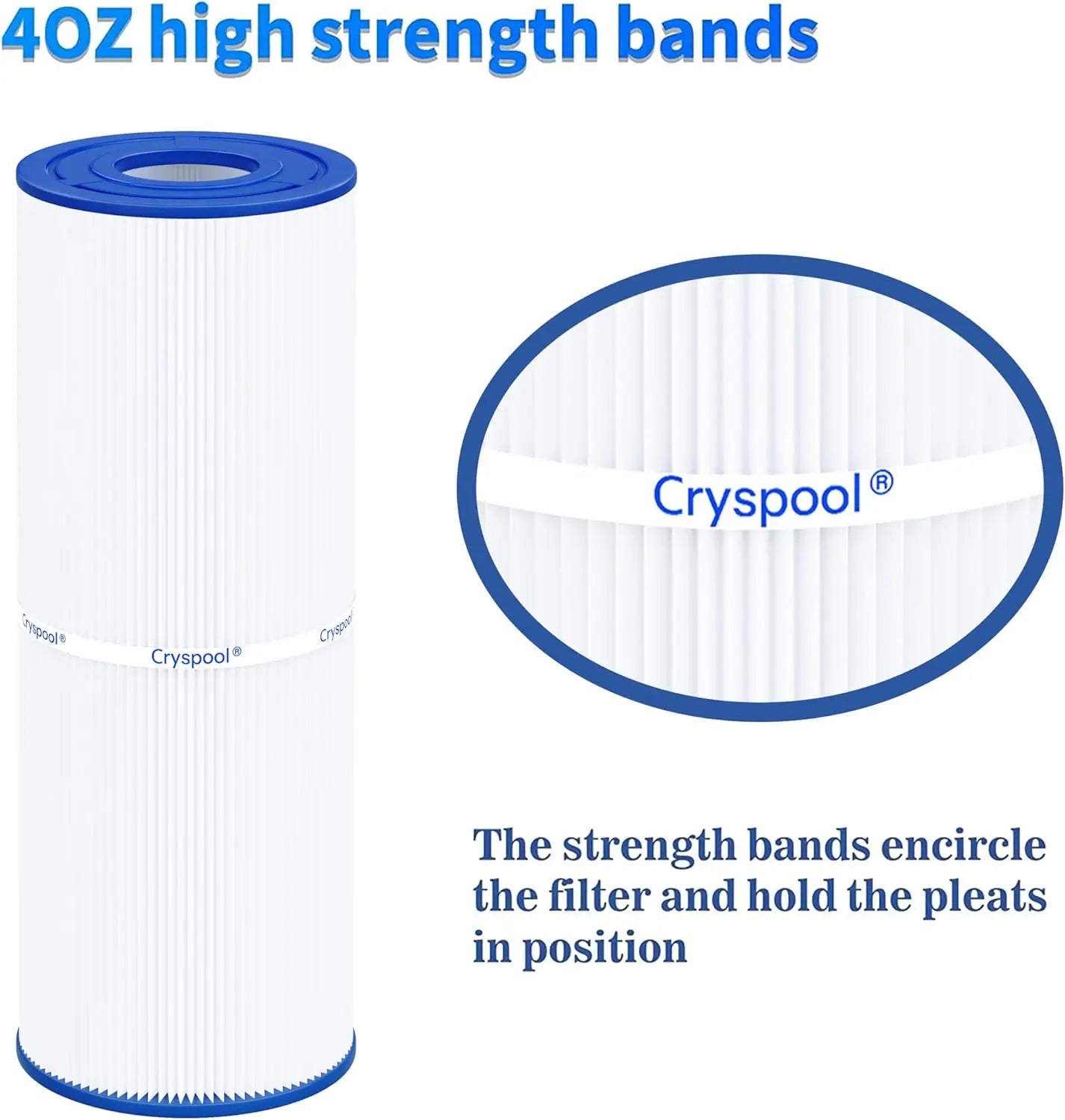 PRB25-IN Spa Filter Cartridge, 2-Pack — Cross-Ref Unicel C-4326, Filbur FC-2375/FC-2370, Guardian 413-106, 5" x 13-5/16" Drop-In