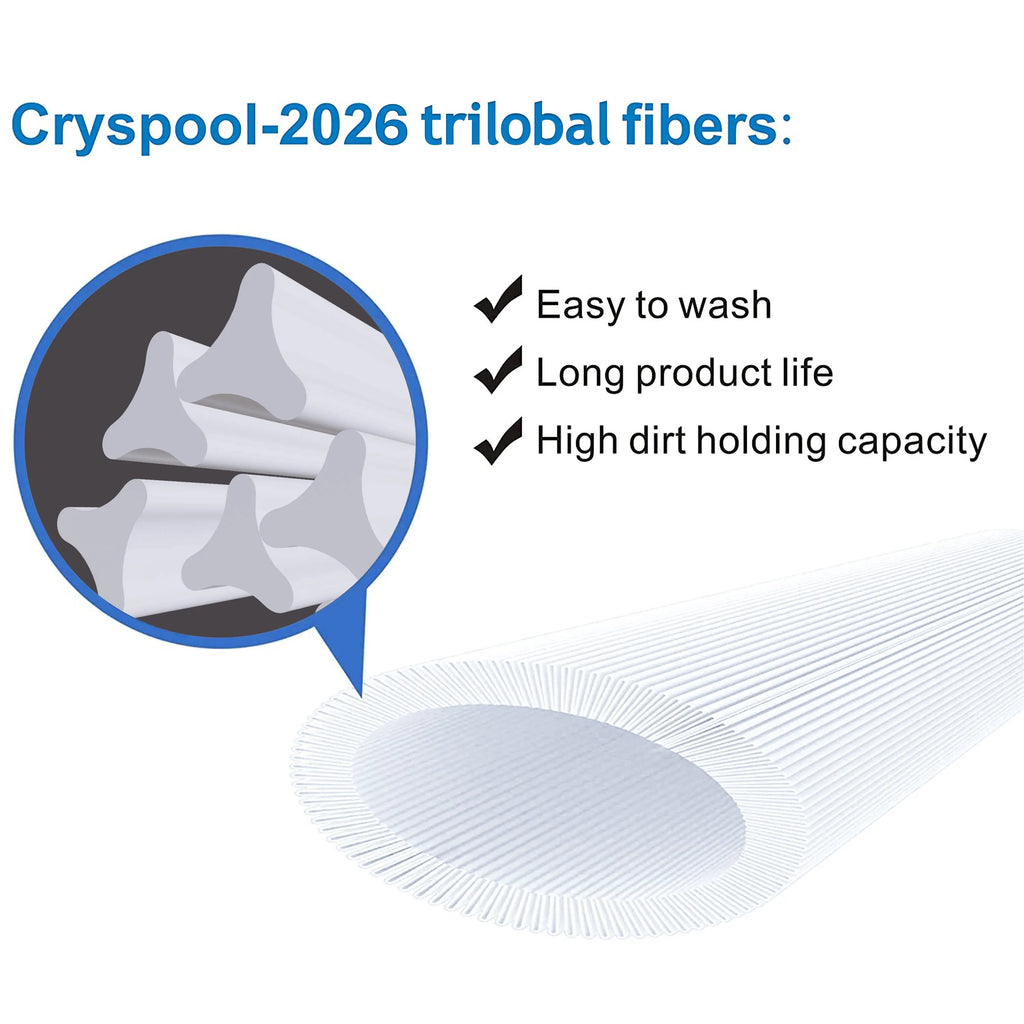 PRB25-IN Spa Filter Cartridge, 2-Pack — Cross-Ref Unicel C-4326, Filbur FC-2375/FC-2370, Guardian 413-106, 5" x 13-5/16" Drop-In
