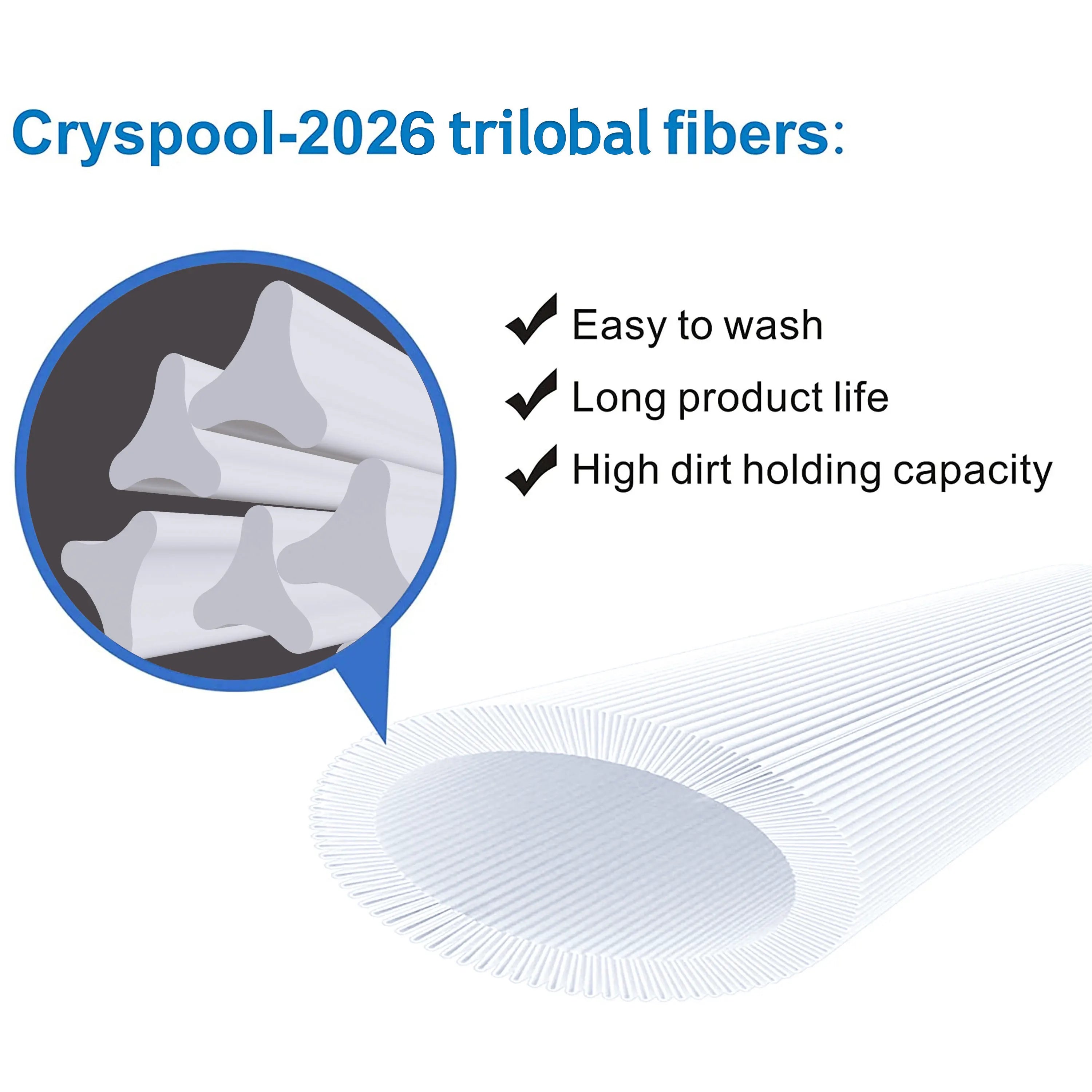 PRB25-IN Spa Filter Cartridge, 2-Pack — Cross-Ref Unicel C-4326, Filbur FC-2375/FC-2370, Guardian 413-106, 5" x 13-5/16" Drop-In